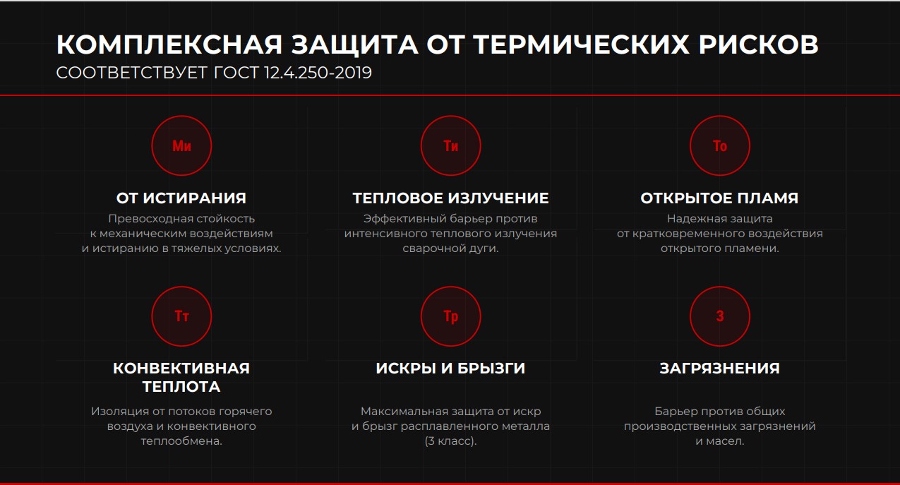 Сварочный костюм «ВЕЛДМЕН В3» 3 класс защиты